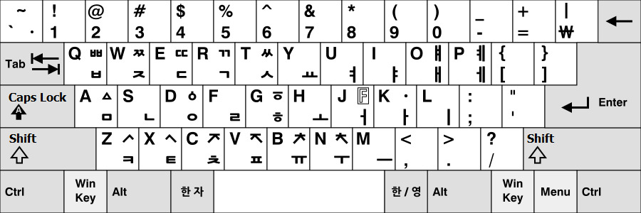 Windows 10 Mac パソコンで韓国語設定 キーボード入力する方法 トリリンガルのトミ韓国語講座 単語 文法 勉強法